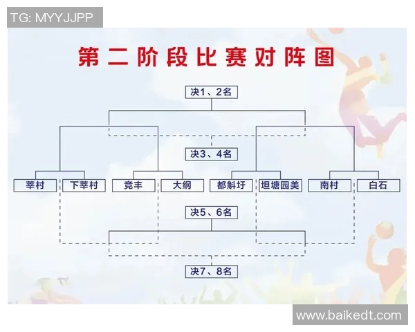 排球心理素质评比揭晓西安排球队荣登第十名榜单