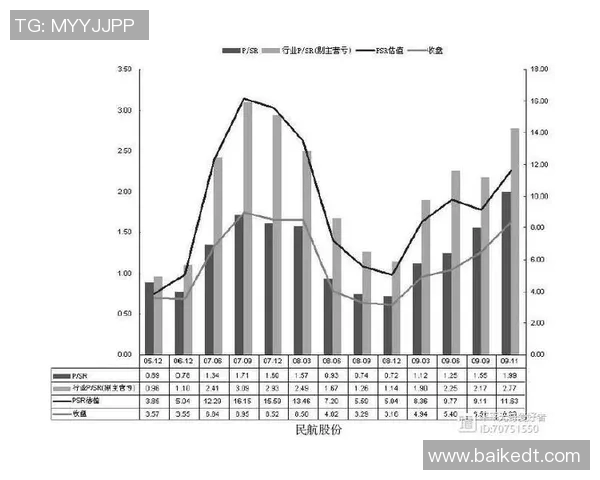 上海排球队的快速进攻与防守策略分析探讨