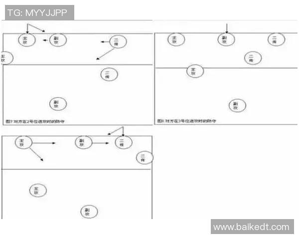 排球战术解析:西安排球队区域防守的秘密与策略探讨 排球战术解析:西安排球队区域防守的秘密与策略探讨