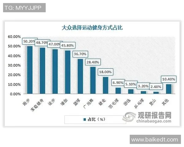 羽毛球焦点:深入分析杭州羽毛球队的速度与技巧发展之路 羽毛球焦点:深入分析杭州羽毛球队的速度与技巧发展之路