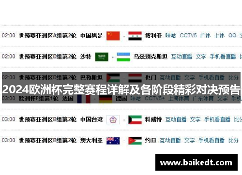 2024欧洲杯完整赛程详解及各阶段精彩对决预告