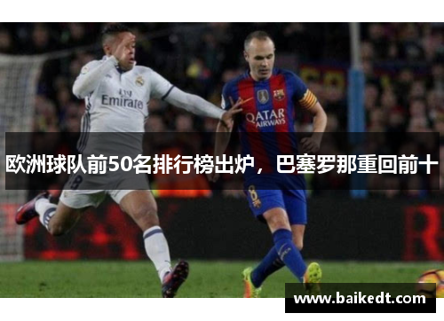 欧洲球队前50名排行榜出炉，巴塞罗那重回前十
