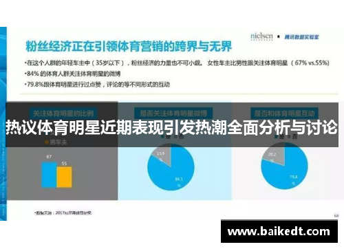 热议体育明星近期表现引发热潮全面分析与讨论